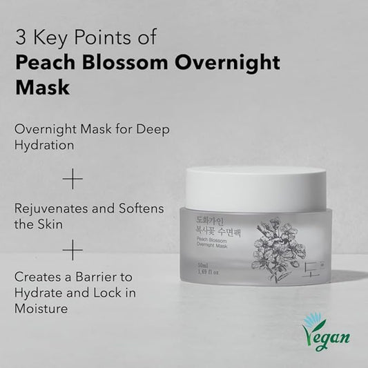 Gentle Peach Blossom Overnight Mask l Vitamin C, Rejuvenating, Hydrating l Product of Korea - 1.69 fl. Oz