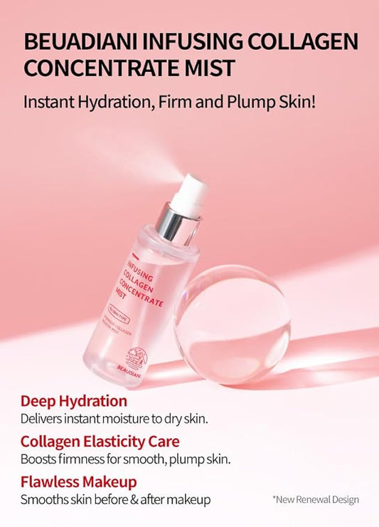 Collagen Facial Mist – Hydrating & Firming Spray for Face, Anti-Wrinkle Korean Skincare, Daily Moisturizer & Skin Tightening Mist with Nourishing Collagen (1.69 fl oz)