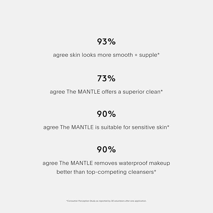 U Beauty The MANTLE Skin Conditioning Wash - Hydrating Facial Cleanser & Makeup Remover with Vitamin C + E, Fruit AHAs, and Hyaluronic Acid for Clean, Refreshed and Hydrated-Looking Skin - 5.0 fl oz