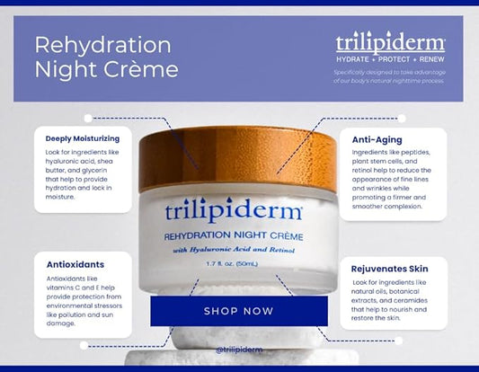 Trilipiderm Rehydration Night Crème .5oz Travel Size Night Rejuvenation with Anti-Aging Hyaluronic Acid and Retinol