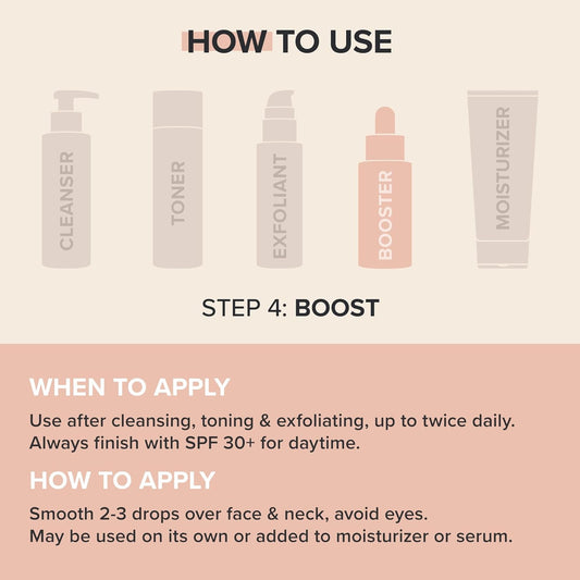 Niacinamide 10% Booster Serum โ Vitamin B3, Vitamin C & Licorice Extract for Pores & Brightening, 0.67 oz