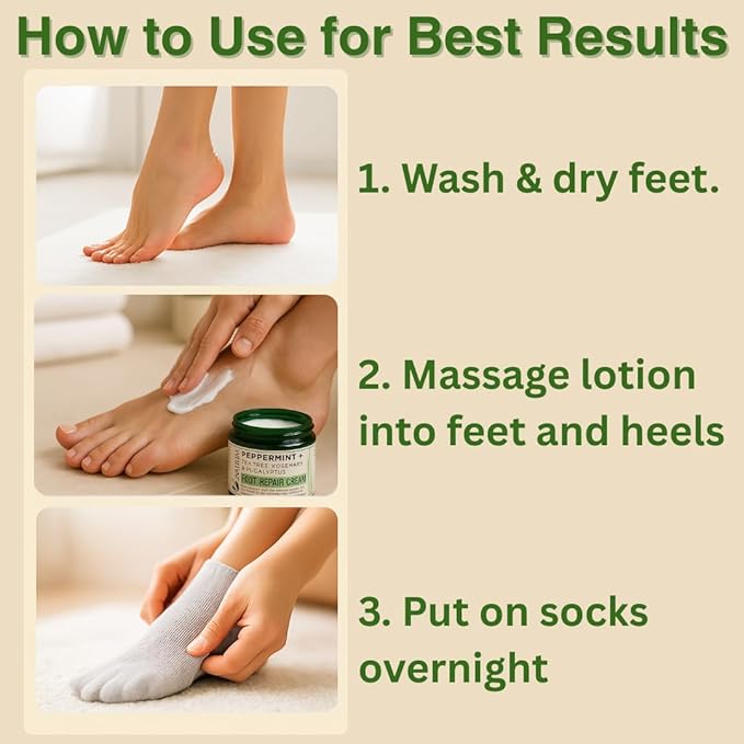 Peppermint + Rosemary, Eucalyptus & Tea Tree Foot Cream for Dry Cracked Heels and Feet - Moisturizing Foot Lotion for Cracked Heel Repair - Callus Remover with Lactic Acid (4 oz)