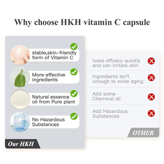 HKH Triple Vitamin C Dark Spots Correction Capsules Serum For Face,Camellia VE Anti-Aging Essence For Women Camellia Niacinamide serum For Women To Tighten Sagging Skin And Reduce Fine Lines