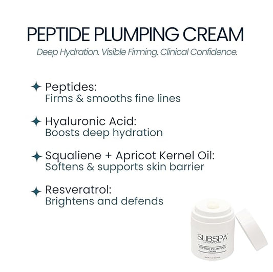 Peptide Plumping Cream – Doctor-Developed Anti-Aging Moisturizer with Peptides, Hyaluronic Acid & Resveratrol – Hydrates, Firms & Smooths Fine Lines – 1.66 oz