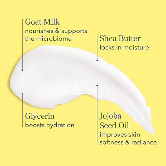 Beekman 1802 Goat Milk Lotion - Hydrates, & Softens Dry Skin, Body and Hand Lotion - With Shea Butter & Jojoba Oil - Lightweight, Non-Greasy, Cruelty-Free