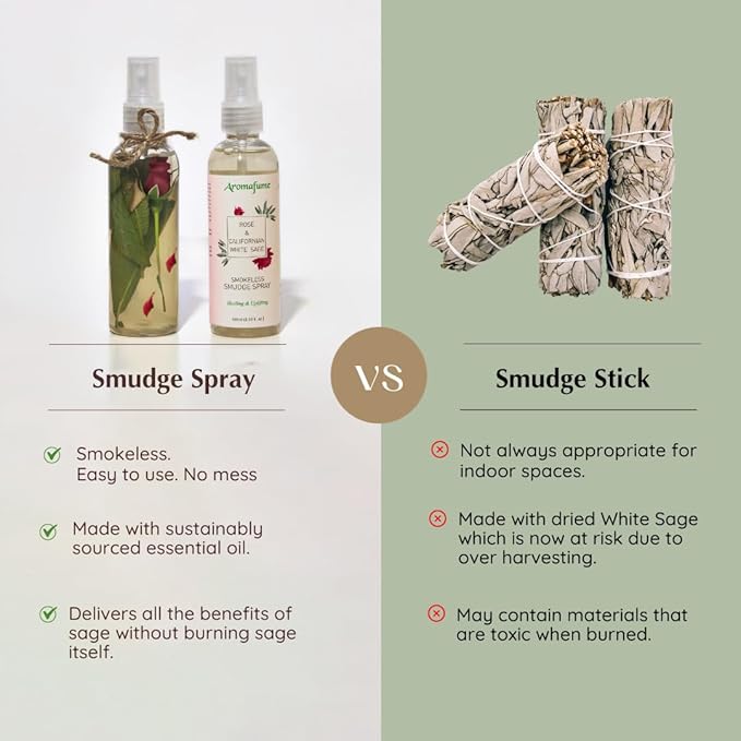 White Sage & Rose Smudge Spray by Aromafume | 100ml/3.3 oz | Sage Spray for Cleansing Negative Energy & Protection | Room Spray for Spiritual Cleansing, Smokeless Sage Smudging