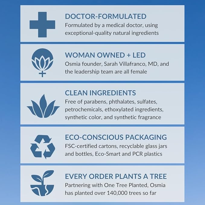 Osmia Skincare - Natural Black Clay Facial Soap Bar | Dead Sea Mud, Jojoba Oil, Mango Butter, Coconut Milk | Nourish, Soothe, Soften | Clean Beauty For Healthy Skin (2.25 oz | 64 g)