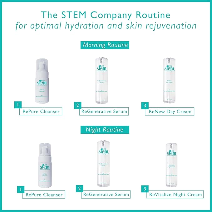 STEM Natural Intelligence RePure Foaming Cleanser, Luxury Exfoliating Face Wash for Women, Body and Facial Cleanser for Women, Skin Care with Dermatologist Developed & Tested Research, Face Exfoliator
