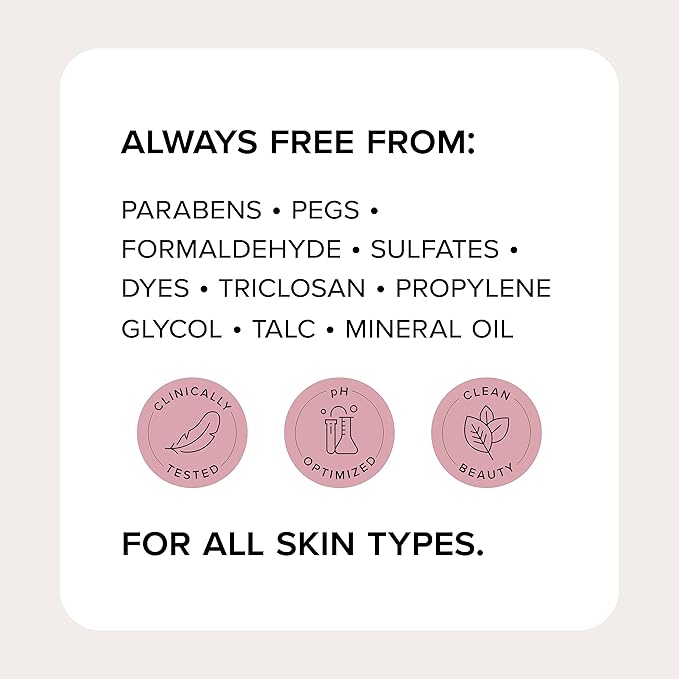 Medix 5.5 Exfoliating AHA Glycolic Acid Face & Body Wash Cleanser + Hyaluronic Acid Moisturizing Body Cream Lotion Skin Care 2PC Set | Alpha Hydroxy Acid & Lactic Acid Foaming Face Wash