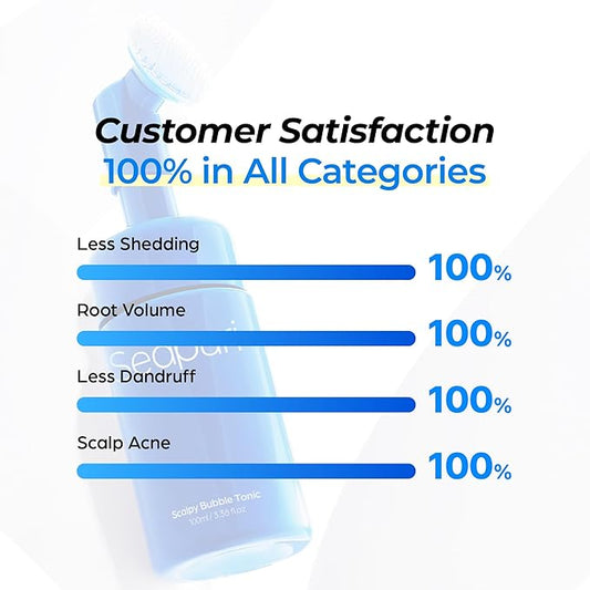 Leave-In Exfoliating Scalp Treatment - Detox Bubble Tonic for Dry & Itchy Scalp, Removes Flakes, Sebum & Buildup, Salicylic Acid & Menthol, Korean Hair Care