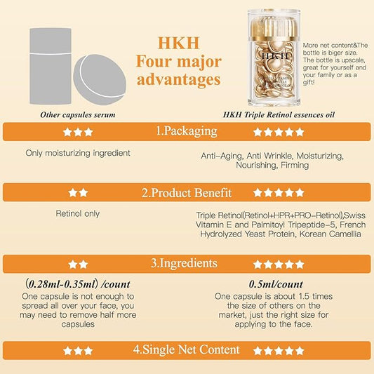 HKH Retinol + HPR Serum for Face - Anti-Aging Wrinkle Night Retinol Capsules, Peptide Serum for Women, Reduce Fine Lines, Tighten Sagging Skin, Fragrance-Free, Alcohol-Free & Non-Greasy