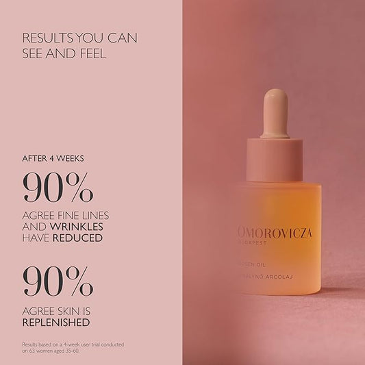 Omorovicza Queen Oil (1.0 oz), Rich Facial Oil with Omega 3 & 6, Vitamin-Rich Botanicals, Skin Oil to Nourish, Boost Collagen & Strengthen Skin Barrier
