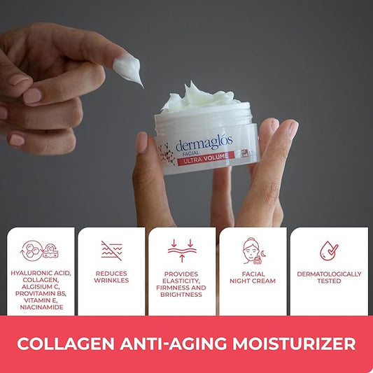 Dermaglos Ultra Volume Anti-Aging Night Cream with Hyaluronic Acid, Collagen and Niacinamide, Hydrating and Firming Face Moisturizer, Improves the Appearance of Wrinkles & Skin Volume, 1.76 Oz