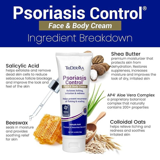 TriDerma Psoriasis Control Face & Body Cream - Maximum Strength 3% Salicylic Acid, AP4 Aloe Vera Gel, Urea Cream - Extra Moisturizing Treatment, No Cortisone or Coal Tar - FSA Eligible - 4.2 oz, 4Pack