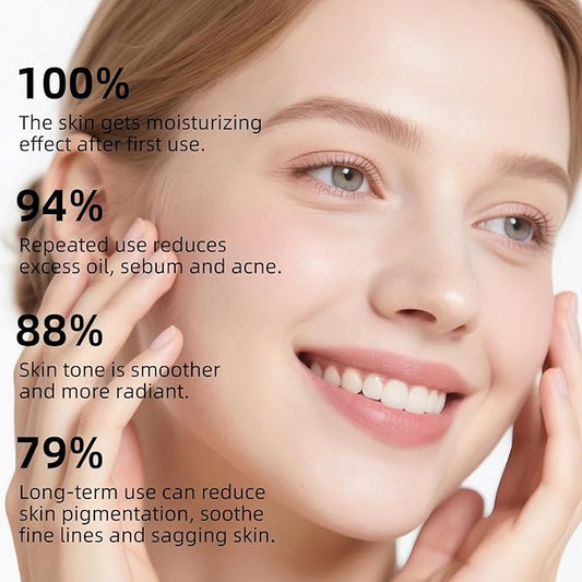 Face Toner for Women, Retinol Facial Toner, Hyaluronic Acid Skin Toner for Firming Skin, Moisturizing, Reduce Fine Lines, Oil Dry Sensitive Skin, 4.06fl.oz/120ml