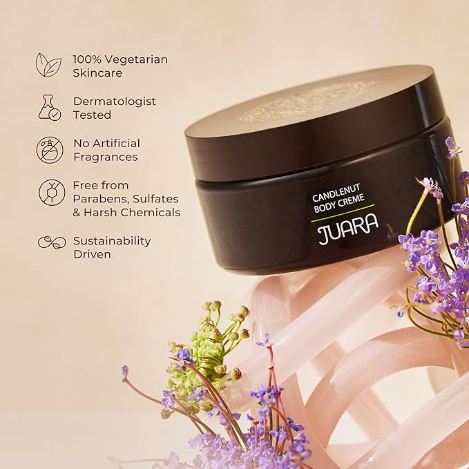 Juara - Candlenut Body Creme | Moisturizing Lotion | Dry Skin Hydration | Skin, Hands & Feet Cream | Soothing Skincare Balm | Cruelty Free, Paraben & Sulfate Free, Vegetarian | 7.5 oz (2-Pack)