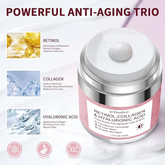 Retinol Collagen Hyaluronic Acid Anti-Aging Wrinkle Cream for Face & Neck Moisturizer Face Cream for Women 1.7 FL OZ