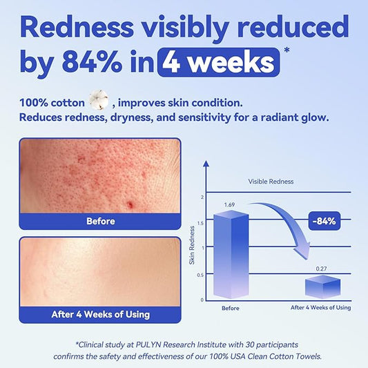 Winner Face Towels, 100% USDA Biobased Facial Towelettes XL, Disposable Face Towel for Sensitive Skin, Ultra Soft Makeup Remover Dry Wipes, Odor-Free, 165 Count, 3 Pack