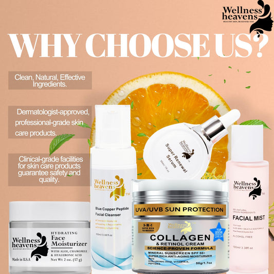 Daily Face Moisturizer with SPF 50 β Anti-Aging Retinol Cream with Hyaluronic Acid, Collagen & Broad Spectrum Sunscreen β Firming & Hydrating Day and Night Face Cream for Fine Lines & Wrinkles (1.7 Oz)