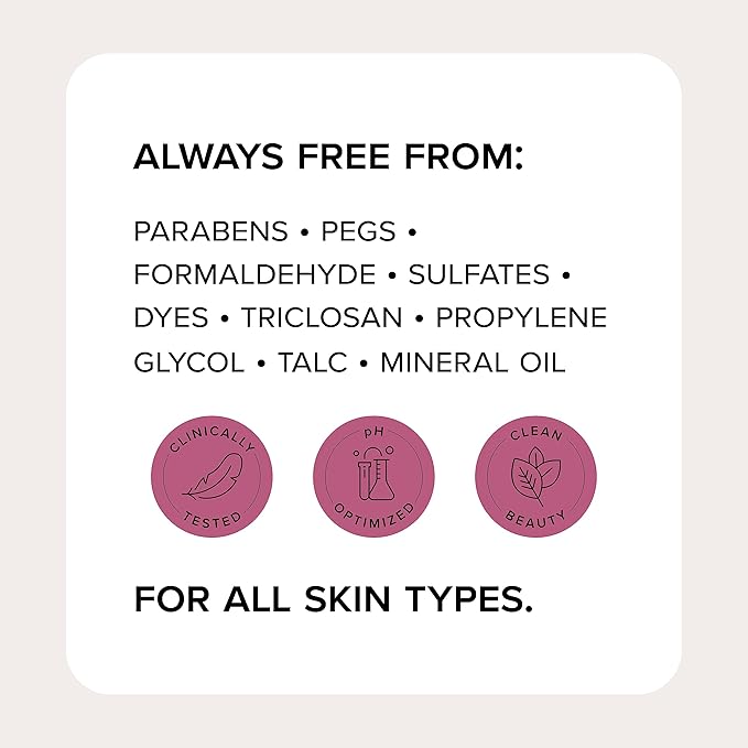 Medix 5.5 Exfoliating AHA Glycolic Acid Face & Body Wash Cleanser + Retinol Moisturizing Body Cream Lotion Skin Care 2PC Set | Alpha Hydroxy Acid & Lactic Acid Foaming Face Wash, 2-PC