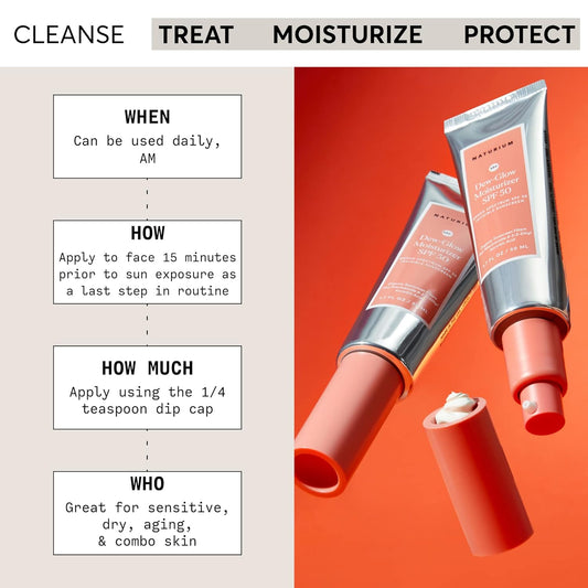 Dew-Glow Moisturizer SPF 50 PA++++, Daily Moisturizing Sunscreen & Face Primer, Skin Protector with Dewy Finish, 1.7 Oz