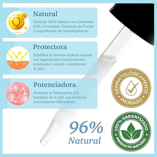 96% NATURAL Coenzyme Q10 Facial Serum for Anti Aging Moistrize Reduce Fine Lines Smooth Wrinkles with CoQ10 Ceramides Fruit Extract 30ml 1fl oz Non-Greasy and Fast Absorbing PURIFECT MADE IN USA