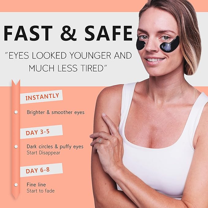 PURE SOL. Charcoal Under Eye Patches – Charcoal Eye Patches For Adults – 12 Pairs Hydrogel Under Eyes Mask To Remove Dark Circles And Under Eye Treatment For Women – Anti Wrinkle Eye Masks