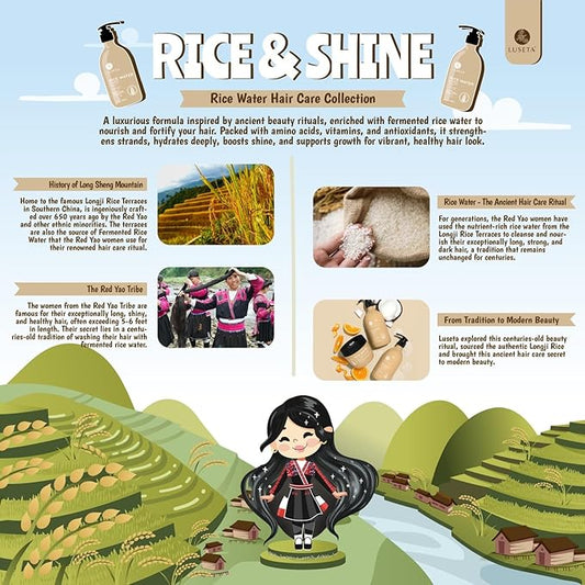 Luseta Rice Water Shampoo and conditioner Set Strengthening & Nourishing Revitalizes Shine for All Hair Types Hydrating & Frizz Control for Women and Men 1.01oz*2