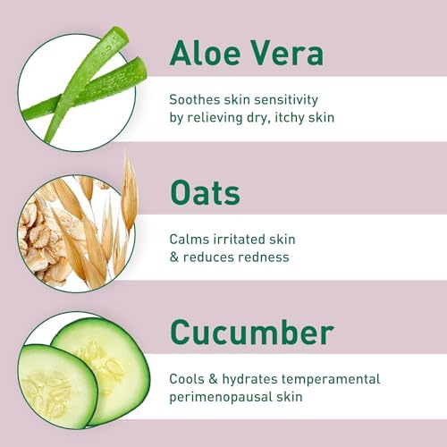 Procure Perimenopause Lotion