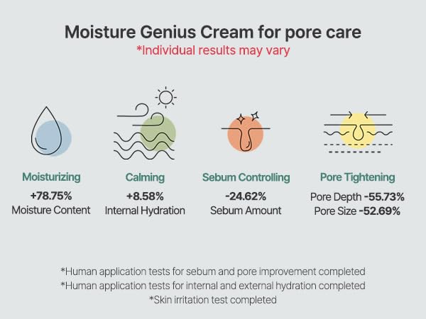 S. Nature AQUA SQUALANE MOISTURIZING CREAM | Face Moisturizer for Dry and Sensitive Skin, Vegetable Squalane 150,00ppm, Long-lasting Hydration, Pore Care Cream, Korean Skin Care (2.7 Fl Oz, 80ml)
