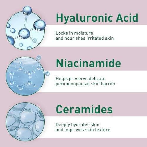 Procure Perimenopause Lotion