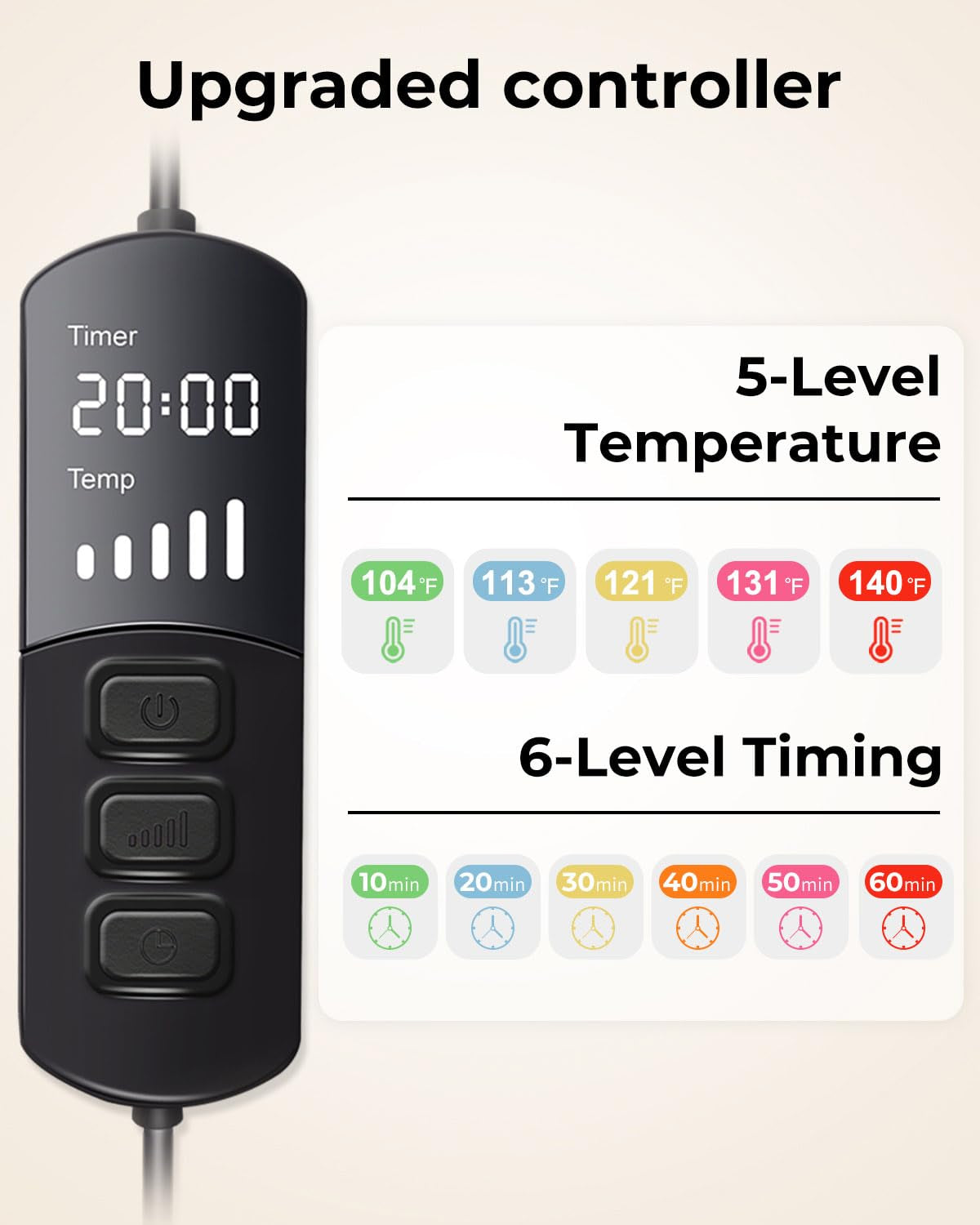 Heated Eye Mask for Dry Eyes, Warm Eye Compress with Flaxseed for MGD, Dry Eye Syndrome, FSA HSA Eligible, Chalazion Blepharitis Stye Eye Treatment, Steam Moist to Unclog Glands (Blue)