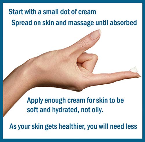 Bel Essence Anti-Aging Face Moisturizer and Anti-Wrinkle Under Eye Cream - Natural Aging Skin Care Set for Normal to Dry Skin - Hydrating Face Cream to Firm Skin, Reduce Fine Lines -1.5 Oz/.5 Oz