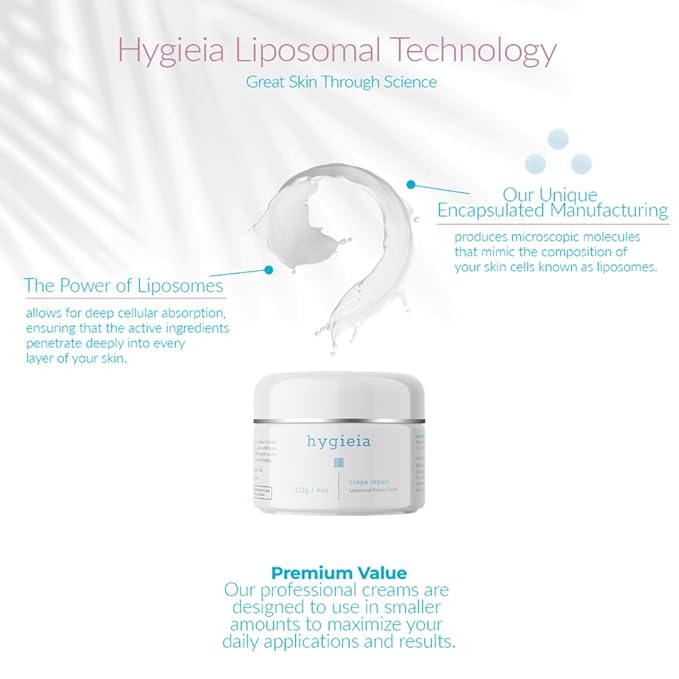 Hygieia + Crepey Skin Liposomal Repair Cream – Anti-Aging Lotion for Arms, Neck & Body – Retinol, Hyaluronic Acid & Idebenone – Firming, Wrinkle & Loose Skin Corrector, 4oz
