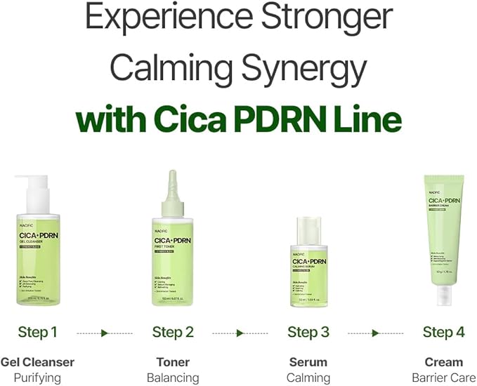 NACIFIC CICA PDRN First Toner 5.07 fl oz 150ml – Centella Asiatica & PDRN for Sensitive Skin, Cooling Spot Toner, Balancing & Soothing Korean Skincare