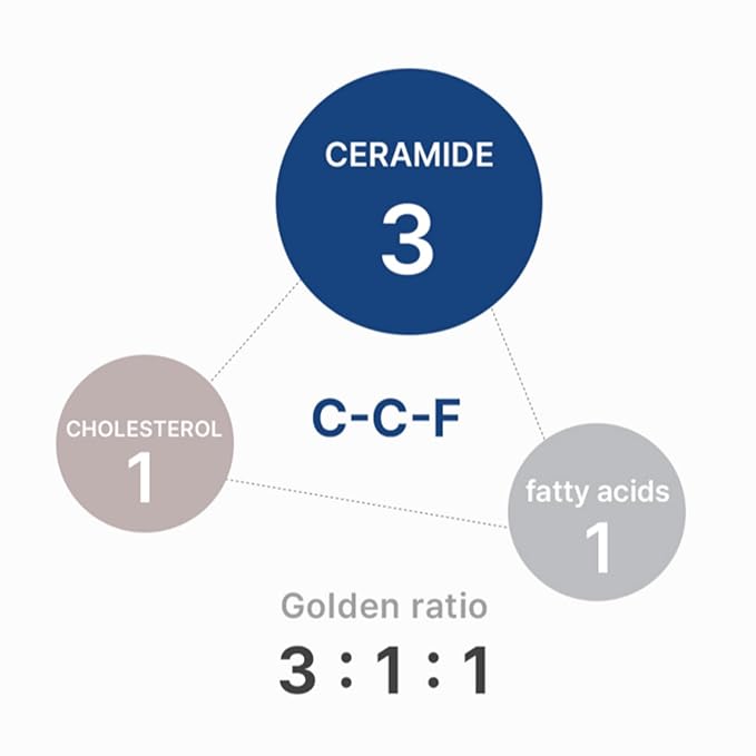 [BONAJOUR] Ginger Aqua Relief Cream, Gentle Exfoliation and Soothing