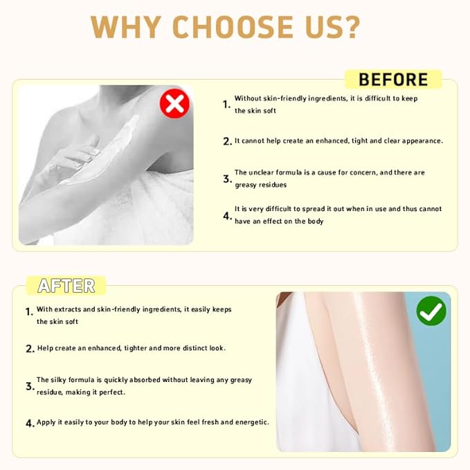 Body Creme, firming body creme, Firming Complex & Pink Pepperslim,Deep Hydration & Smoothing, Hydrates Dry Skin Arms & Legs(Sweet Almond Coconut)