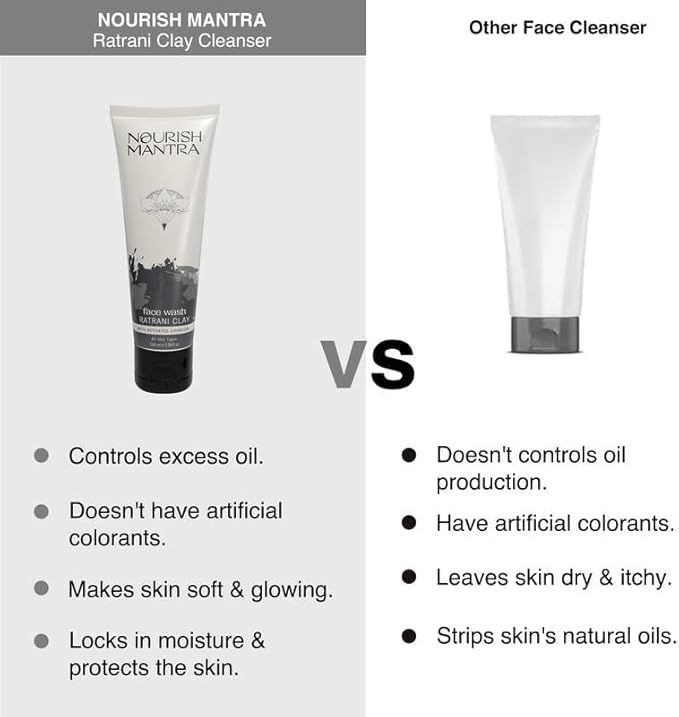 Nourish Mantra-Ratrani Moroccan Lava Face Wash | Enriched With Moroccan Clay, Activated Charcoal & Vitamin E | Face Wash For All Skin Types | Paraben & SLS, SLES Free