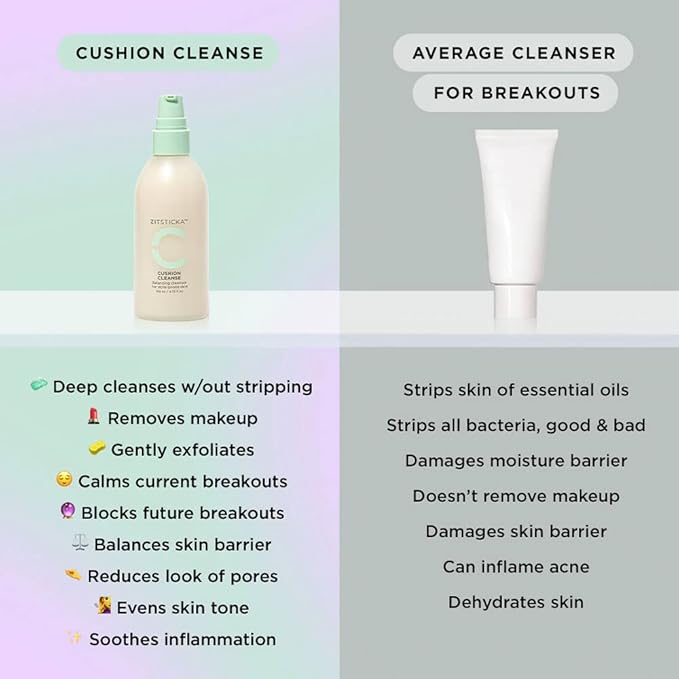 ZitSticka CUSHION CLEANSE Hydrating Facial Cleanser for Sensitive, Breakout-Prone Skin, Non-Stripping, Barrier-Boosting | 140ml / 4.7 oz (Pack of 1)