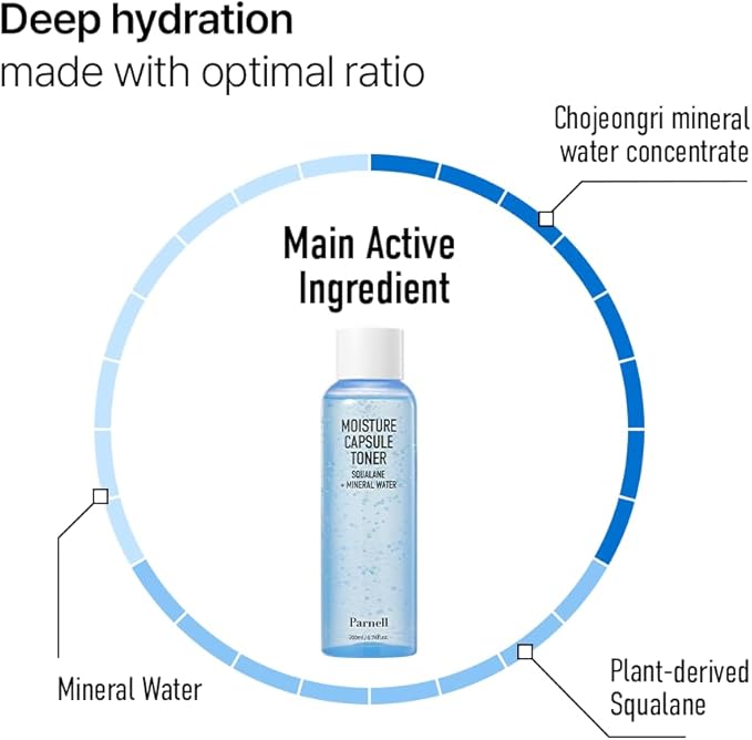Parnell Squalane Mineral Water Moisture Capsule 200ml / 6.76 fl.oz | Hydrating Toner for face, Skin Barrier Toner, Korean Skin Care | kbeauty