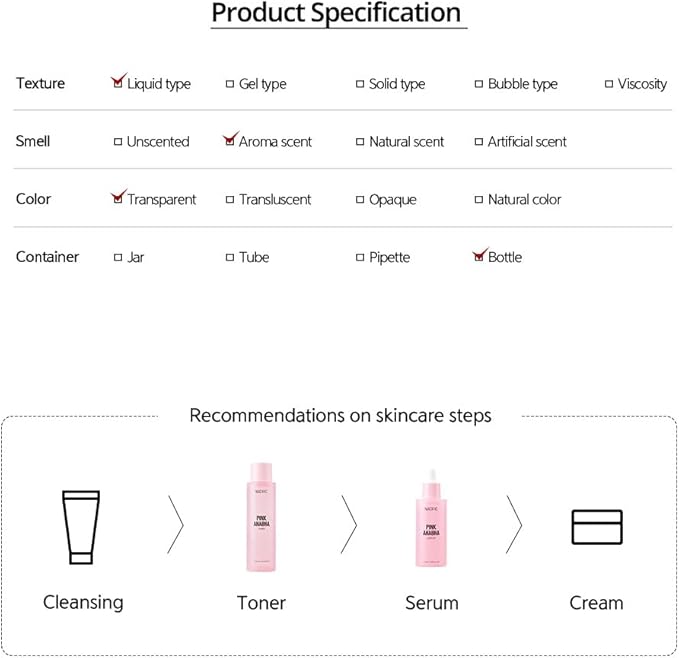 NACIFIC Pink AHA BHA Toner Watermelon extract, Glow, Moisturizing, Hyaluronic Acid 150ml, 5.07fl.oz