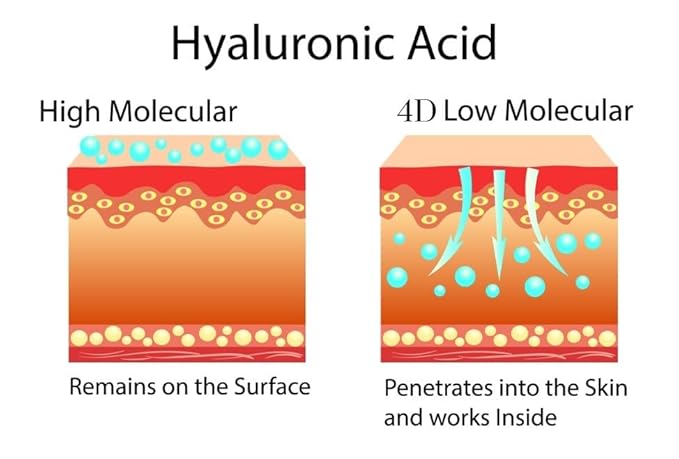 Anti-Aging Face Cream | $6.47/oz | 5% Marine Collagen 3% Retinol 5% 4D Hyaluronic Acid | Wrinkle Firming Moisturizer for Face Neck | Professional Strength | Jumbo 3.7oz | 1 Finger Cream Dispenser