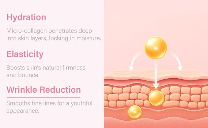 Bio-Collagen Face Mask – Hydrating & Firming Korean Sheet Mask with Hyaluronic Acid, Anti-Aging Overnight Skincare, Pore Minimizing & Moisturizing Treatment, 32g, 4 Pack