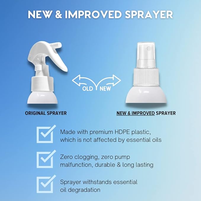 MOXE Eucalyptus Oil Shower Mist, Spa Steam Spray, Certified Natural 100% Essential Oils, Made in USA, Aromatherapy, Sinus Congestion Relief, Tension Relief (4oz)