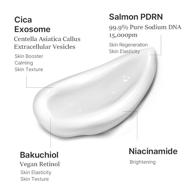 SWANICOCO PDRN Rejuvenating Repair Cream, 99.9% Pure Salmon DNA, Bakuchiol, Cica Exosome & Niacinamide, Anti-Aging, Wrinkle Care, Firming & Glow, Holiday Gift, Stocking Stuffer, 40ml / 1.35 fl oz