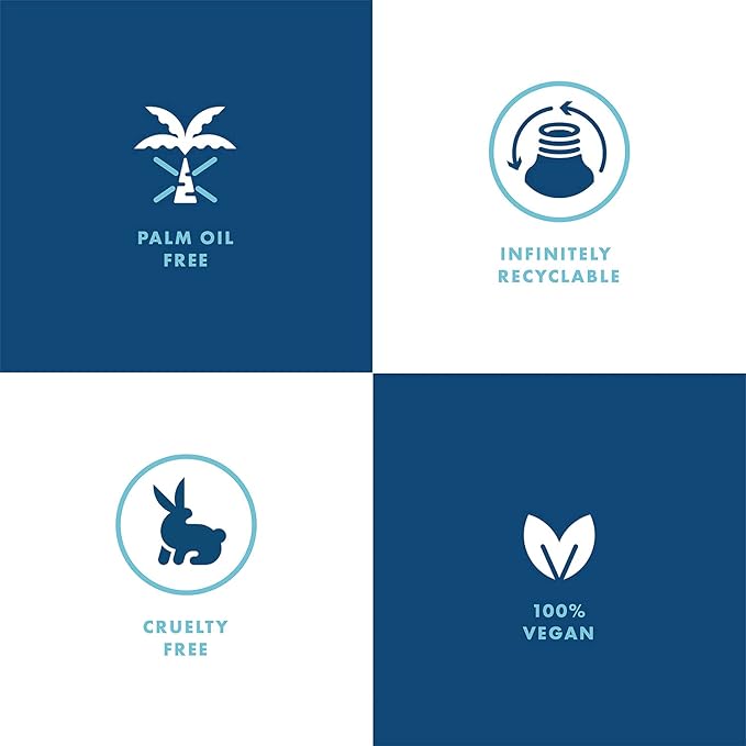 Hand in Hand Body Wash, Body Lotion, Liquid Hand Soap, and Sugar Scrub Combo Pack, Sweet Mint & Eucalyptus, Sea Salt Scent