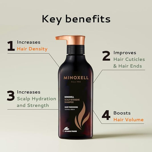 Scalp Intensive Shampoo with Biotin | Korean Shampoo for Hair Loss, Hair Regrowth, Thinning Hair, Volume Boost & Damage Repair (13.52 fl oz)