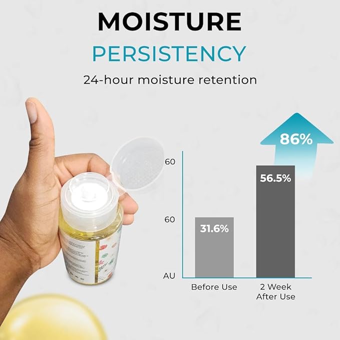 Clarifying Face Toner – Calendula Extract, Azelaic Acid & Ivy Leaf for Balanced, Hydrated & Revitalized Skin | Alcohol-Free, Unscented Toner for All Skin Types (200ML / 6.76 FL.OZ)