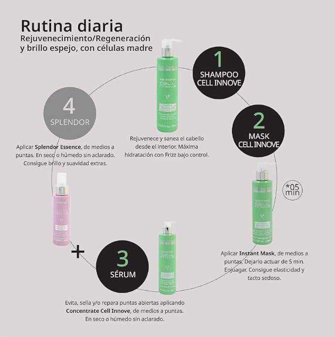 abril et nature - Cell Innove - Professional Hair Serum - Regenerates and Rejuvenates - For All Hair Types - Concentrated with Plant Stem Cells - Cuticle Sealer - 100 ml