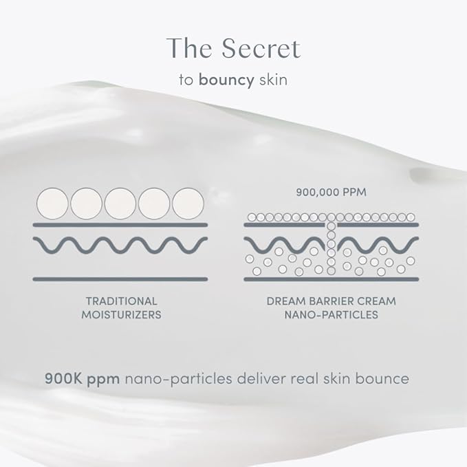 Ravie Beauty Signature Skin Dream Barrier Cream Hydrating Face Moisturizer with Peptides, Ceramides & Niacinamide, Fast-Absorbing, Sensitive-Skin Friendly, Primer-Ready Finish 1.7 fl oz